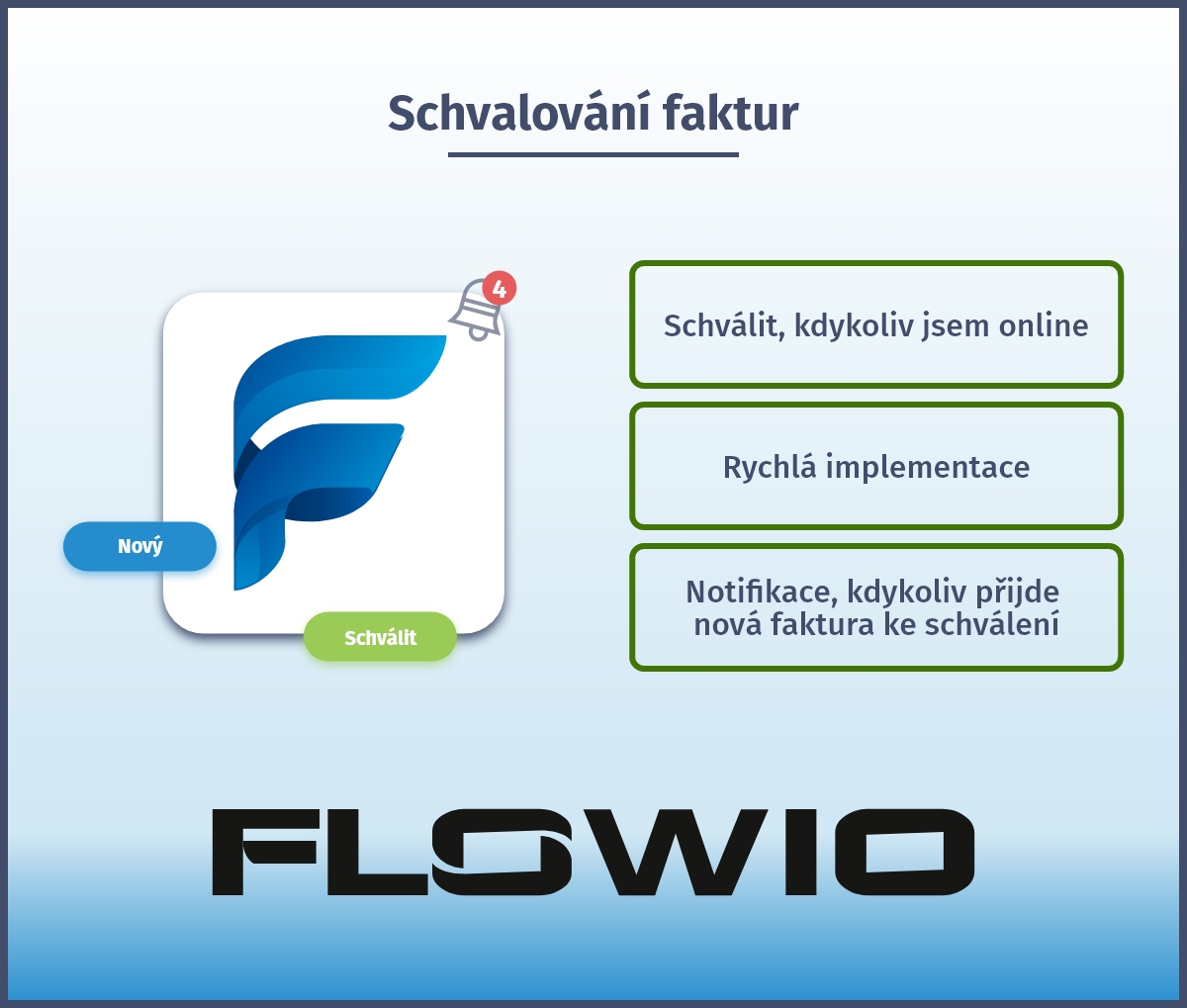 Flowio dělá schvalování faktur zábavnější