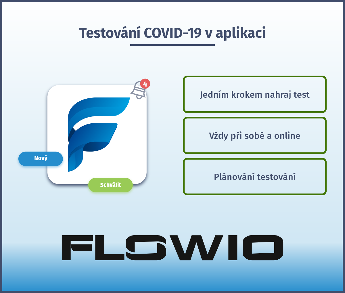 Testování na COVID-19 ve FLOWIO
