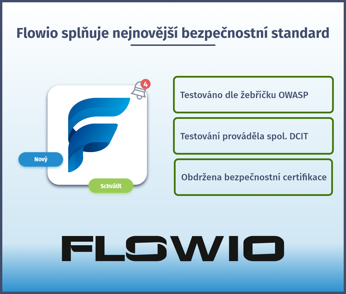 Splňujeme nejnovější bezpečnostní standard OWASP